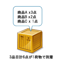計算例1