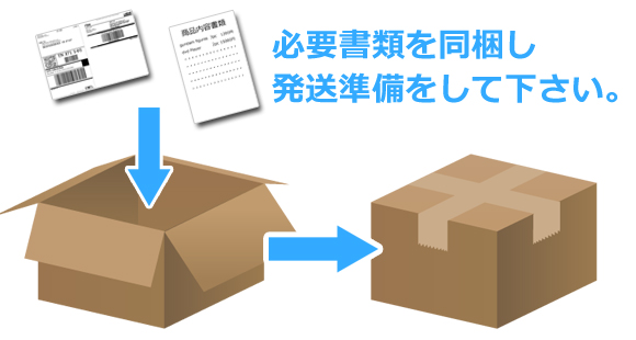 packing